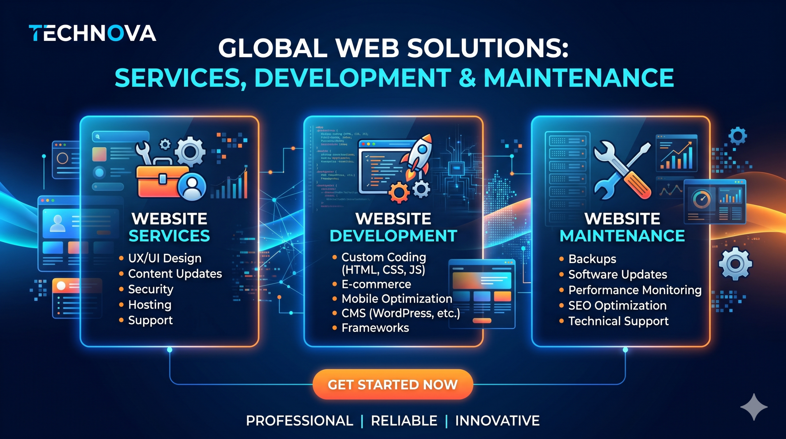 Gemini_Generated_Image_ameeo5ameeo5amee website services